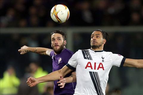 Chadli Fiorentina 1-1 Tottenham